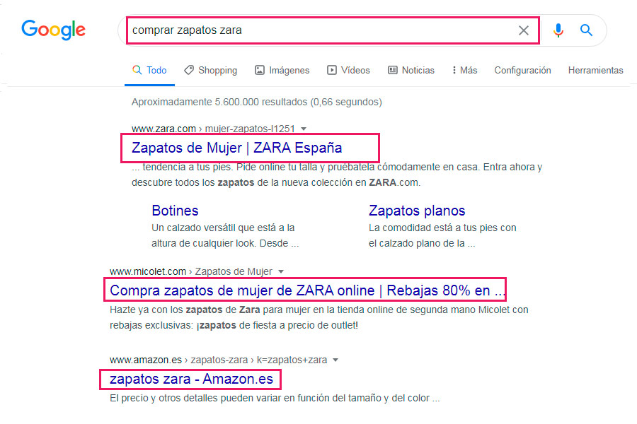Intención de búsqueda del usuario que quiere ir a un sitio en internet