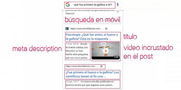 cómo se ven en móvil la URL y las etiquetas meta descripción y meta título