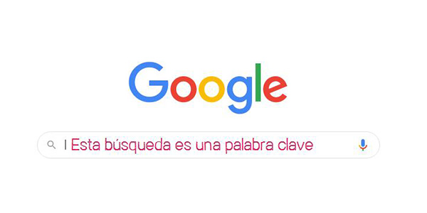 Las búsquedas en Google son palabras clave