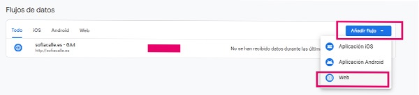 GA4 Recogida de datos flujo de datos