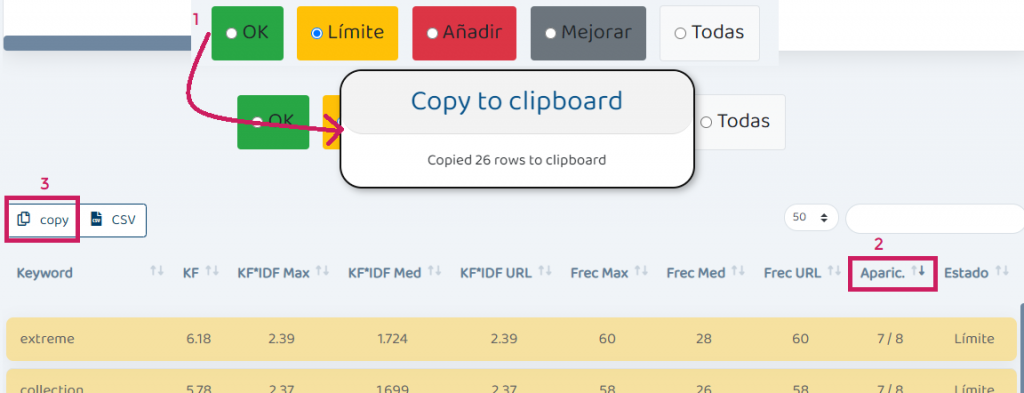 copiando los datos de kiwosan