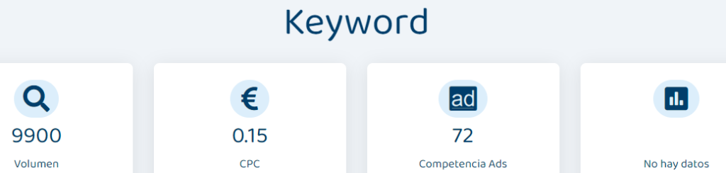 Imagen 4 datos de interes sobre la palabra clave