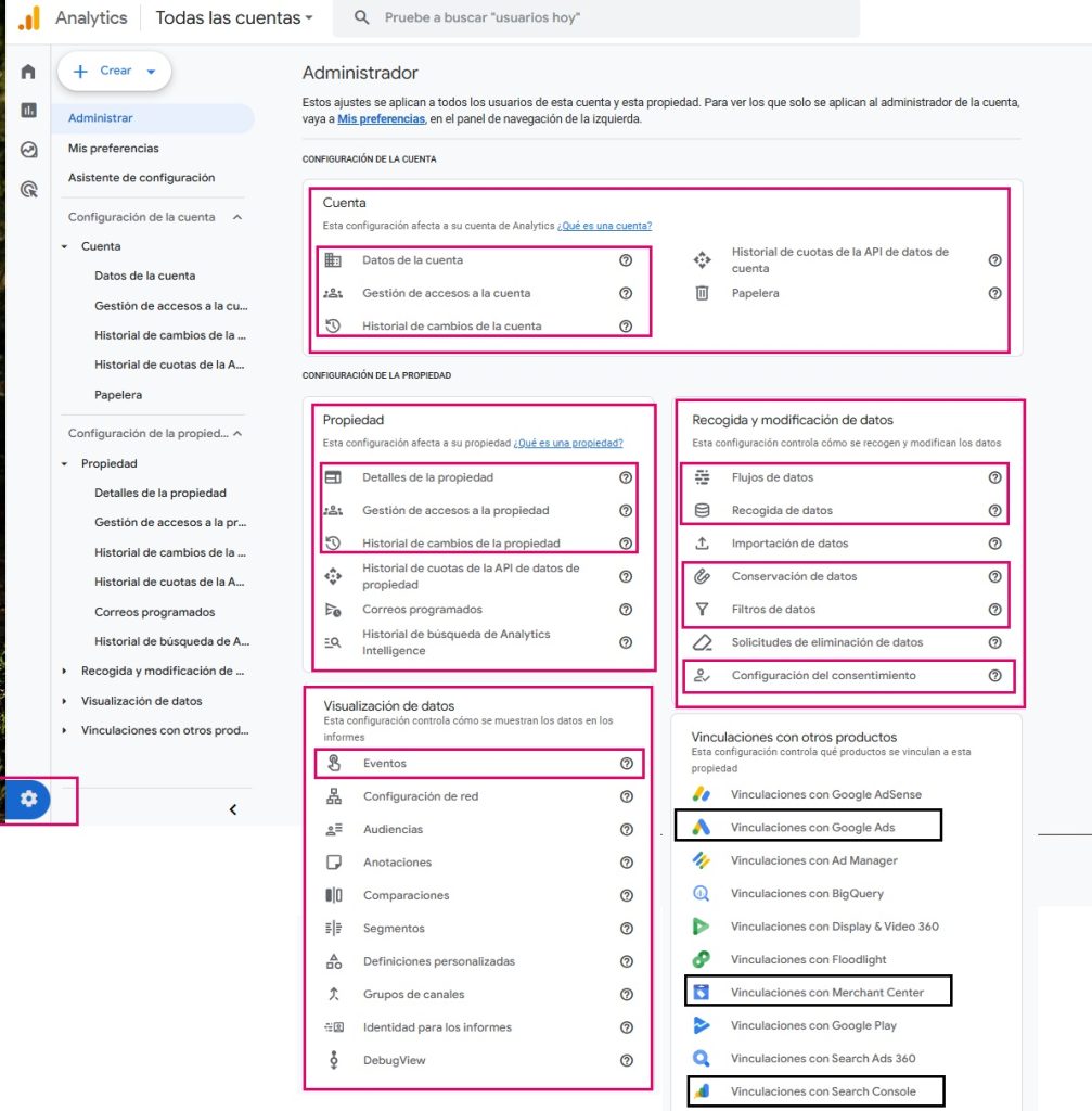 configuracion propiedad GA42