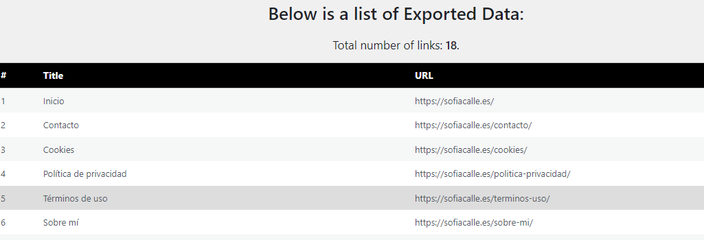 Exporta datos desde el plugin Export all url