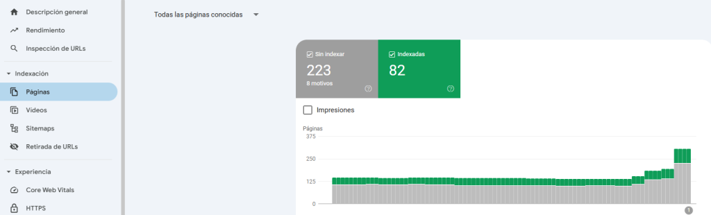 Indexación de páginas en Google Search Console