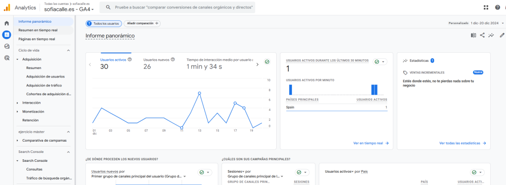 así se ve un informe básico de GA4