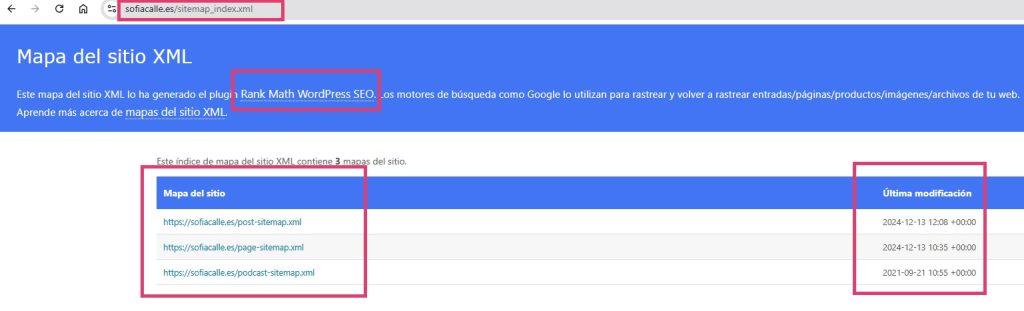 sitemap de sofiacalle.es