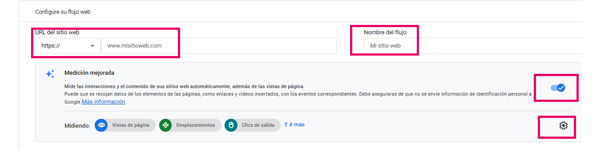 Google Analytics: configuraciones básicas | Sofia Calle - Consultora SEO para tiendas GA4 Recogida de datos nuevo flujo de datos